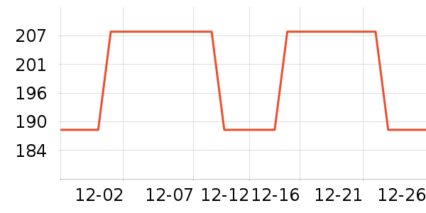 ��ľϴ��������ʷ�۸�