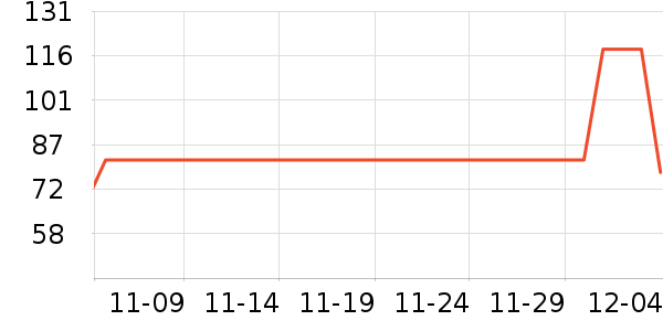 ɯ�ݶ�����ʷ�۸�