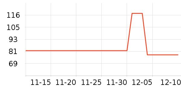 ɯ�ݶ�����ʷ�۸�