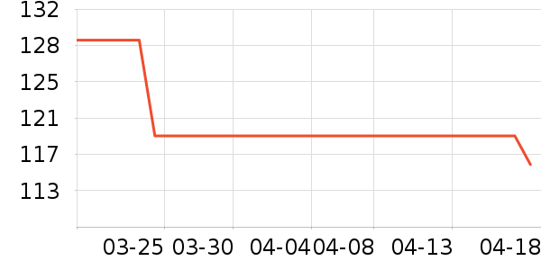 ��ƥ��˫�����ʷ�۸�