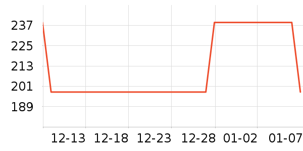 ��������������ʷ�۸�