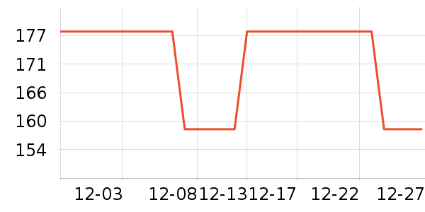 ��ľϴ��������ʷ�۸�