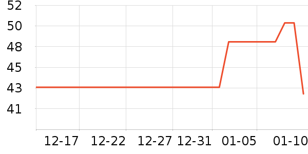 ѩ��ơ����ʷ�۸�