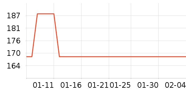 ��ľϴ��������ʷ�۸�