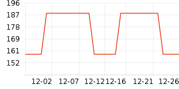 ��ľϴ��������ʷ�۸�