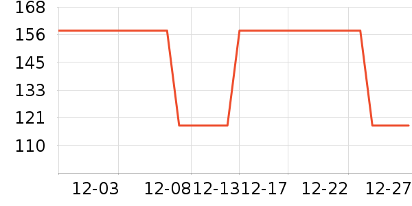 ��ľϴ��������ʷ�۸�