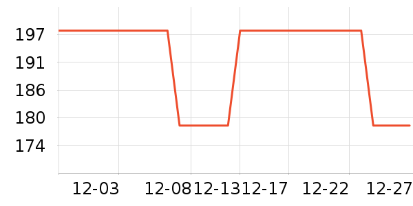 ��ľϴ��������ʷ�۸�