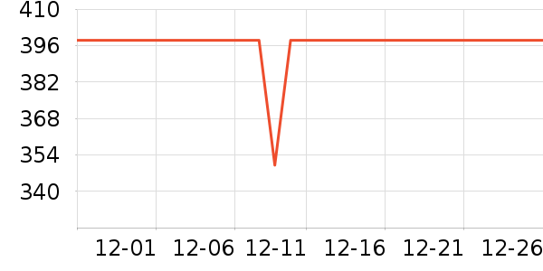 ��ӡ��Ʒ������/����ʷ�۸�