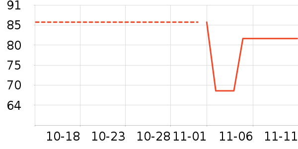 ɯ�ݶ�����ʷ�۸�