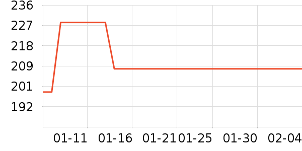 ��ľϴ��������ʷ�۸�