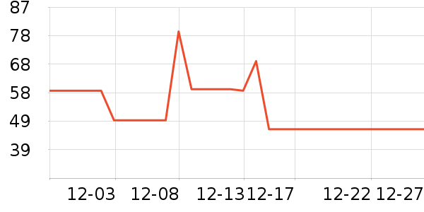 ʮ������������ʷ�۸�