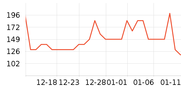 �����˹���ʳ��ʷ�۸�