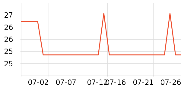 ��������������Ʒ��ʷ�۸�