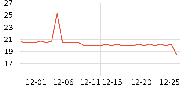 REPTIZOO���ʳƷ/��Ʒ��ʷ�۸�