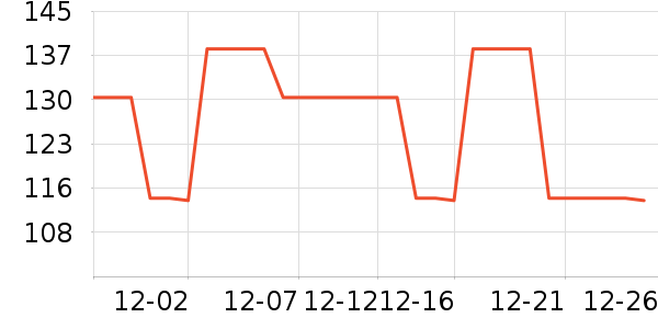 ˯��/�Ҿӷ���װ��ʷ�۸�