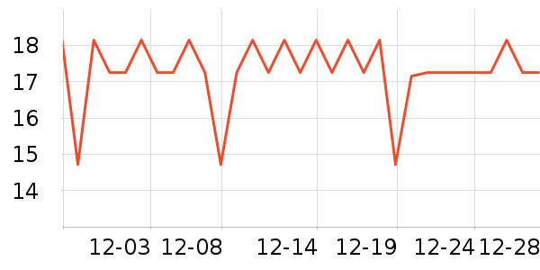 �����������;���ʷ�۸�