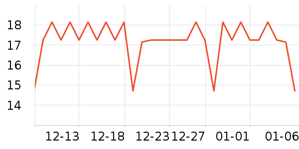 �����������;���ʷ�۸�