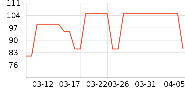 ��¡���/������ʷ�۸�