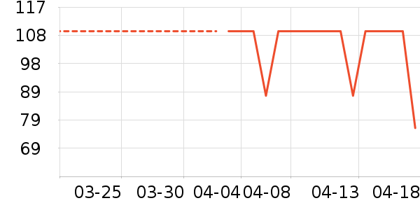 ��Ľ��ͯ���¿���ʷ�۸�