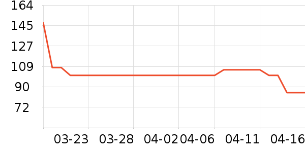 ˪ɽ����������ʷ�۸�