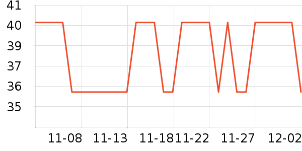 ��˿����ʷ�۸�