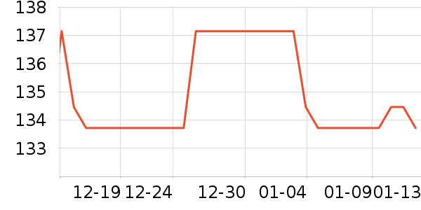 ������������ʷ�۸�