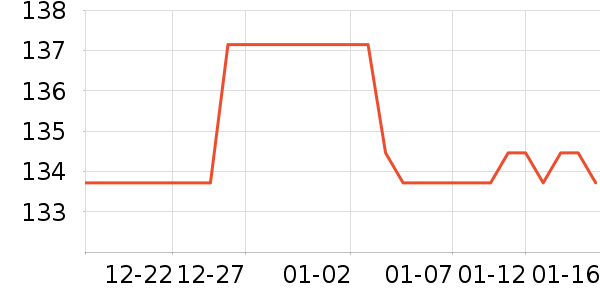 ������������ʷ�۸�