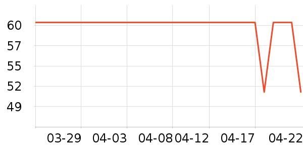 ��Ȼ�����廤����װ��ʷ�۸�