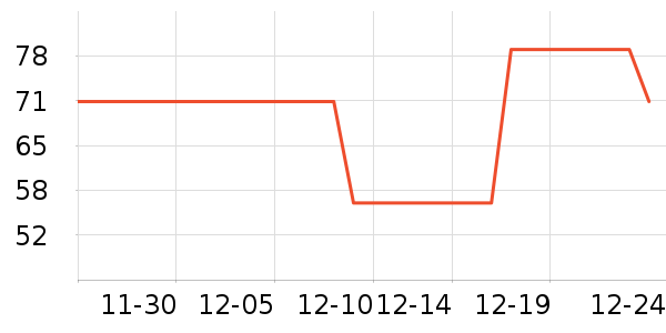 ��ʿ��������ͯ������ʷ�۸�