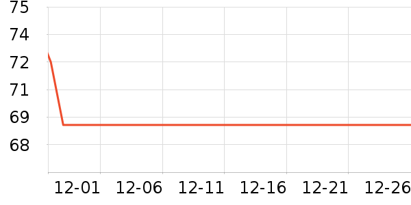 �»�Ⱦ��/�̷�/������ʷ�۸�