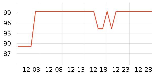 iQOO����������ʷ�۸�