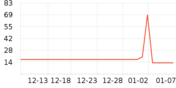 ����������ʷ�۸�