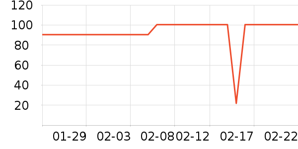 �������沿������ʷ�۸�