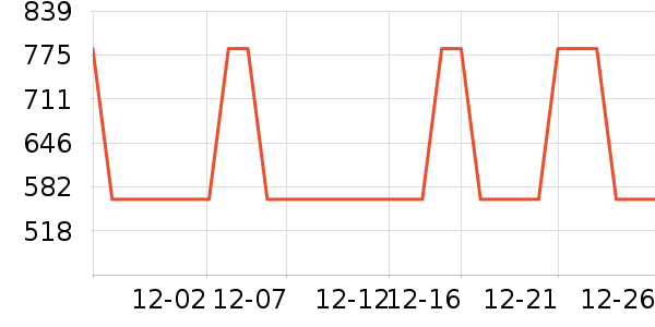 ־����ˮ����ʷ�۸�