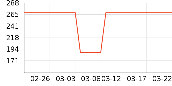 ��Һ��˪��ʷ�۸�