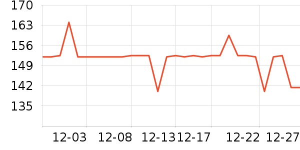 С������������ʷ�۸�