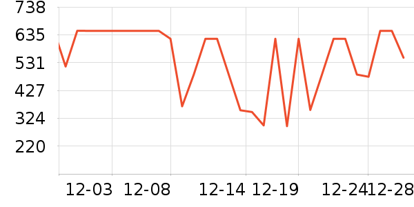 ����˶�Ь��ʷ�۸�