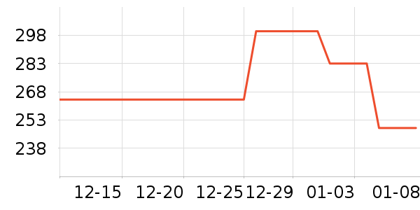 �������廤����װ��ʷ�۸�