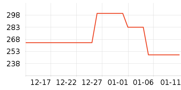 �������廤����װ��ʷ�۸�