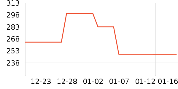 �������廤����װ��ʷ�۸�