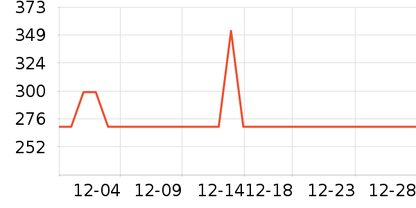 Ȯ�ı�����ҽ�Ʊ�����ʷ�۸�
