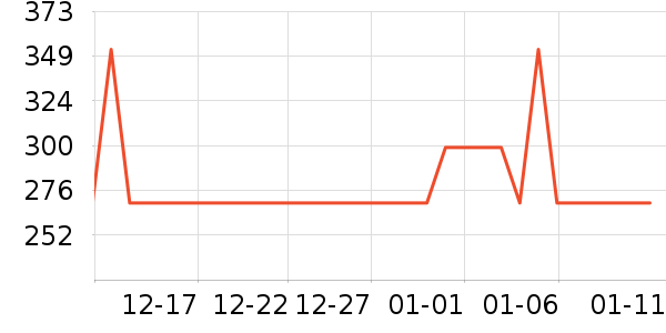 Ȯ�ı�����ҽ�Ʊ�����ʷ�۸�
