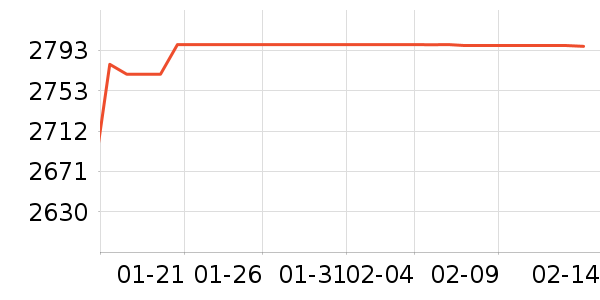 ��̫��ˮ����ʷ�۸�