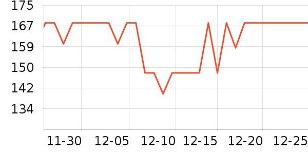 ϣŵ����/ˮ��/ˮ����ʷ�۸�