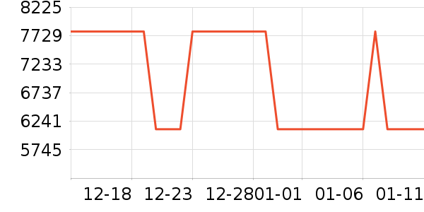 ���η�����ʷ�۸�