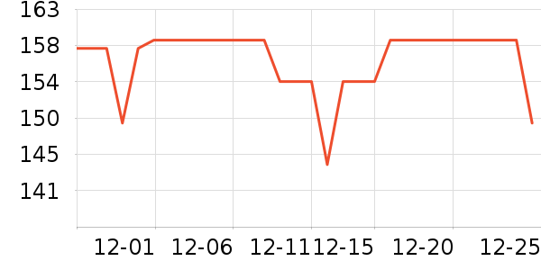 ���������������ʷ�۸�