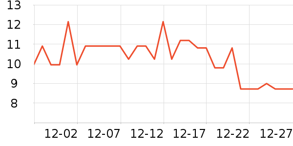 �Ϻü�������ʳ��ʷ�۸�