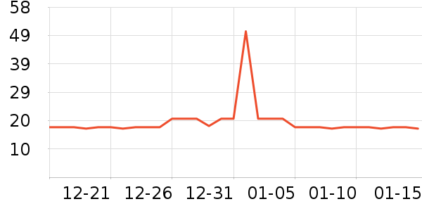 Ӣ����Ӿ�þ���ʷ�۸�