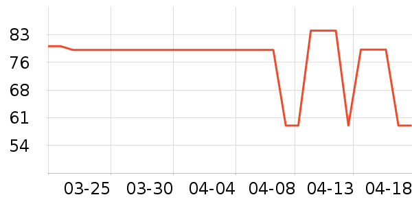 ��ɽСţħ����/ţ�����ʷ�۸�
