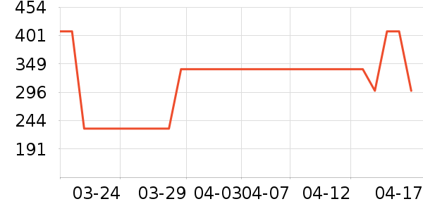 ˹�����˶�Ь��ʷ�۸�